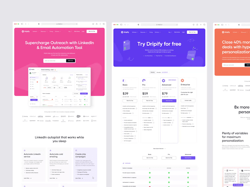 Cover image for Dripify – UX-Driven Page System for SaaS Platform