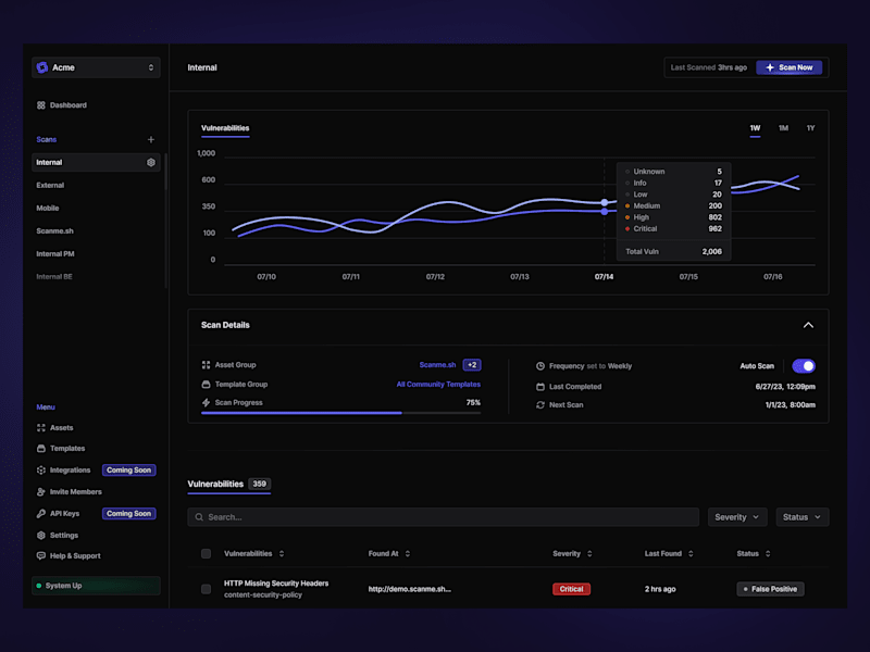 Cover image for Enterprise-Ready UX for Security at Scale