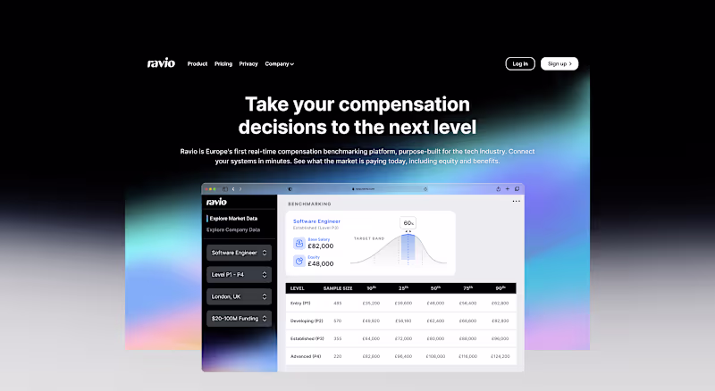 Cover image for [Webflow+ Shopify] design and development