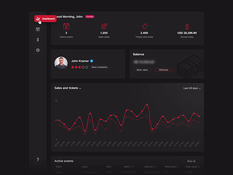 Cover image for UI/UX of a Seller Dashboard for Event Ticket Sales & Marketing
