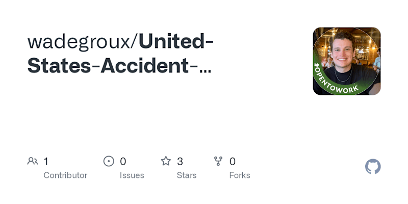 Cover image for United States Accident Analysis Project