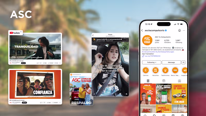 Cover image for Social Society