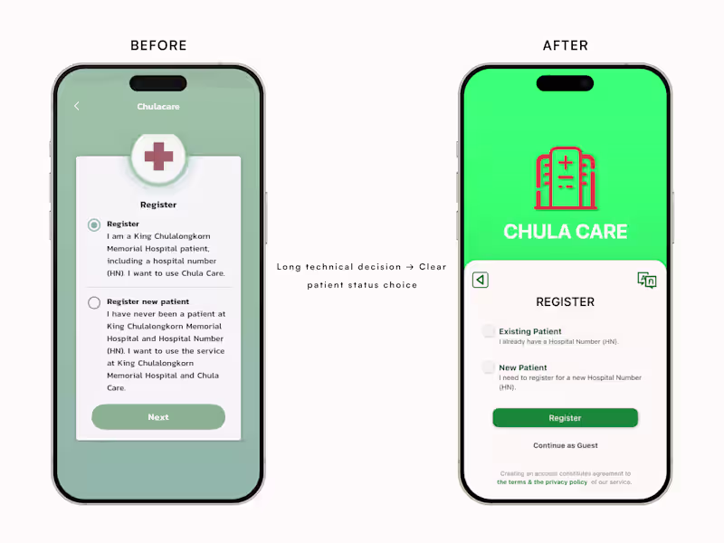 Cover image for UX Audit for Onboarding and Core Flows