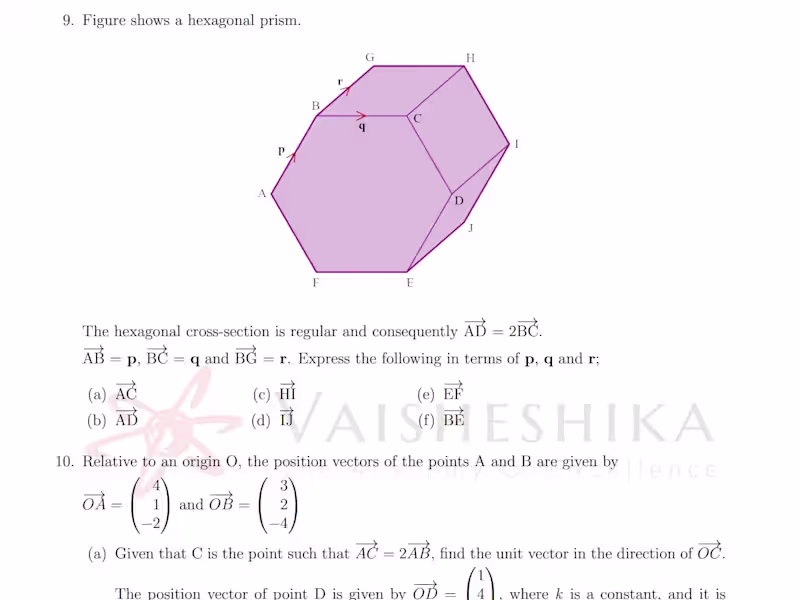 Cover image for Professional Exam Question Papers Typestting using LaTeX
