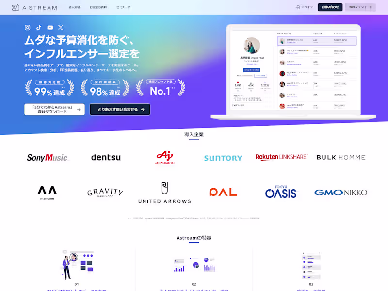 Cover image for Astream｜インフルエンサーマーケティングツール
