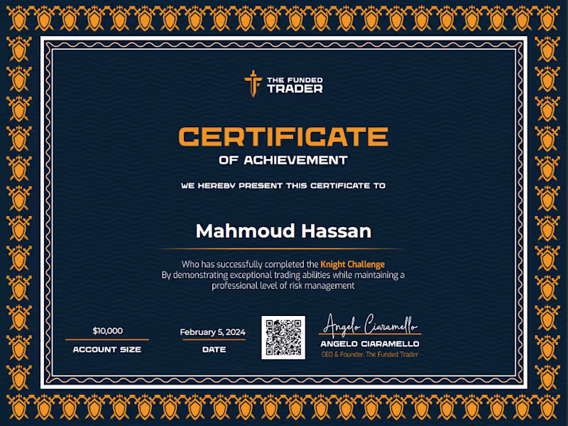 Cover image for How to became consistently profitable trader?!