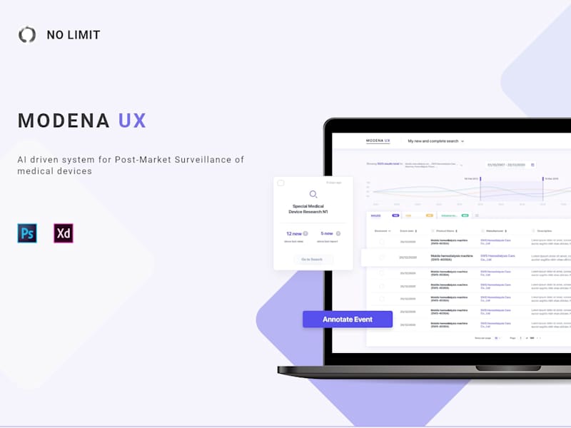 Cover image for Modena UX