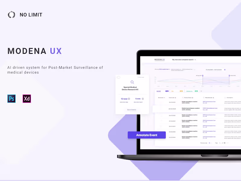 Cover image for Modena UX