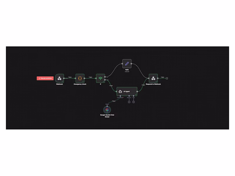 Cover image for A few months ago, I