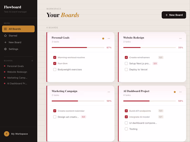 Cover image for Flowboard - A task management