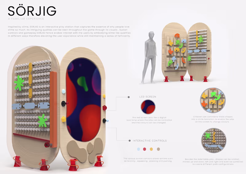 Cover image for IKEA Play Station