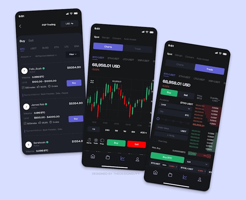 Cover image for Bycoins