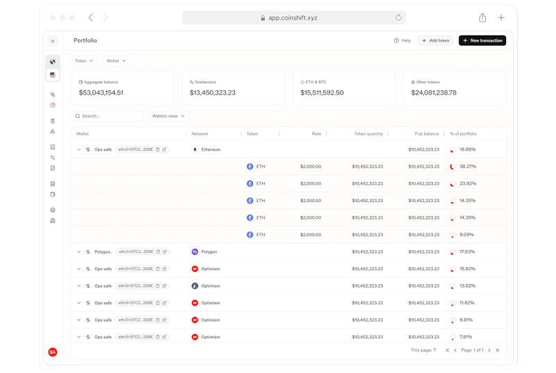 Cover image for Wallet Portfolio UI