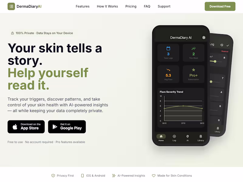 Cover image for AI Tools, Websites, App development