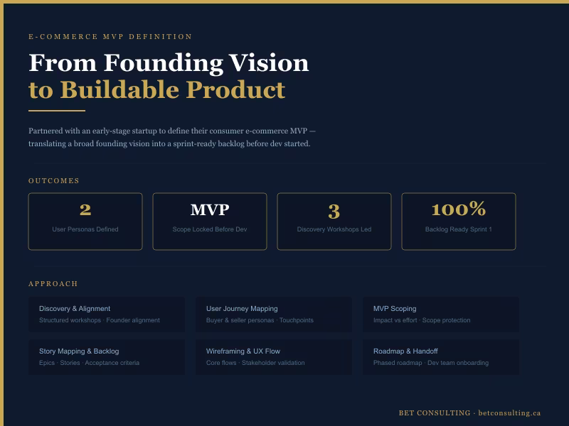 Cover image for Zero to Build