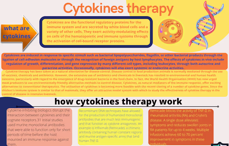 Cover image for simple and elegant designs 