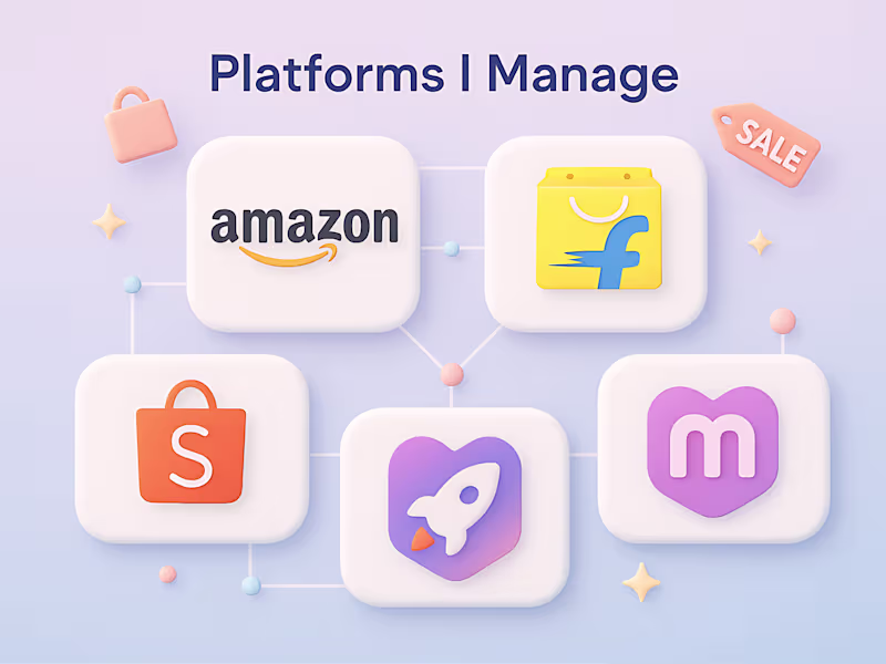 Cover image for Ecommerce Platforms I Manage I manage online stores across m...