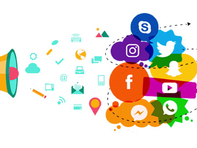 Cover image for Social Media Marketing in Facebook