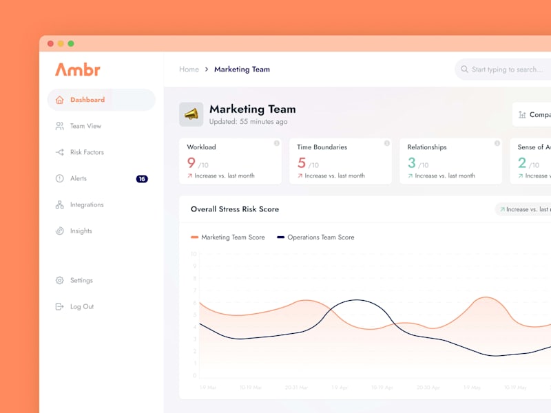 Cover image for Ambr (Web App Design and Prototype)