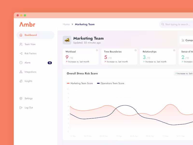 Cover image for Ambr (Web App Design and Prototype)