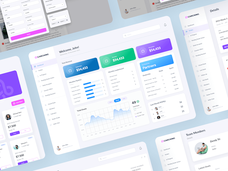 Cover image for CarChing CRM - Desktop App UI Project