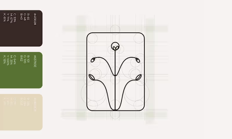 Cover image for Branding in a glimpse