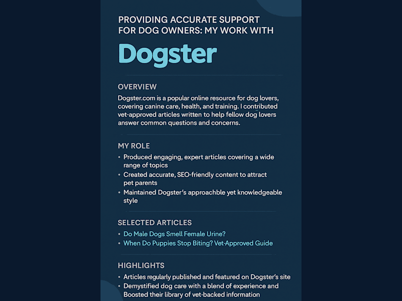Cover image for My Work with Dogster