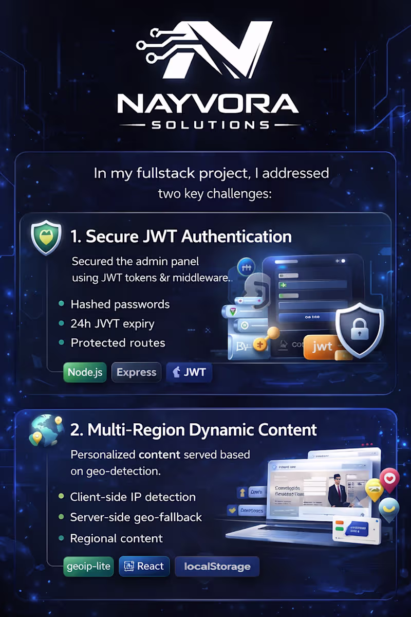 Cover image for Secure JWT Authentication System (Node.js, React)
