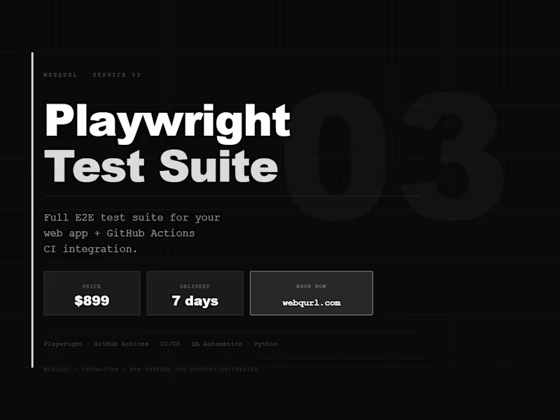 Cover image for Playwright Test Suite + CI/CD
