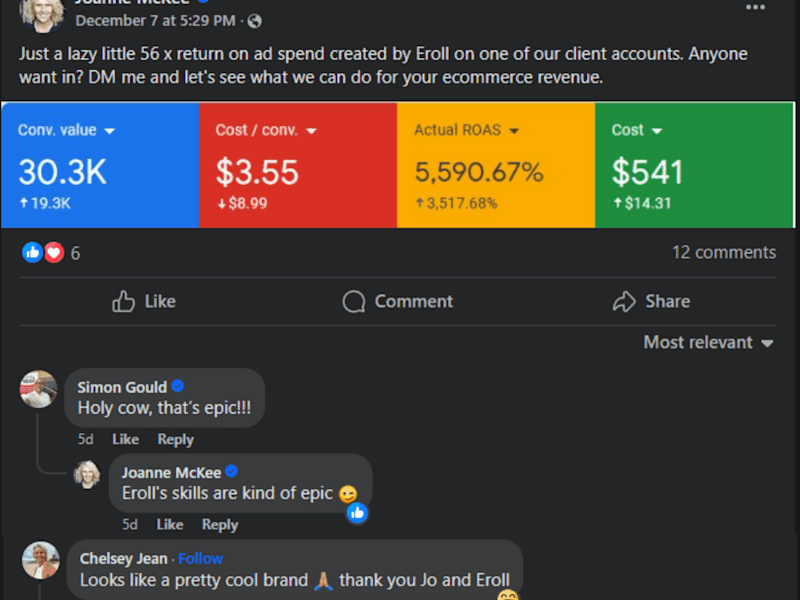 Cover image for Google Ads Setup & Management