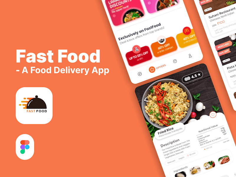 Cover image for Fast Food - A Food Delivery App