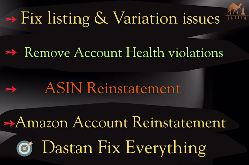 Cover image for Fixing Amazon Disasters Before They