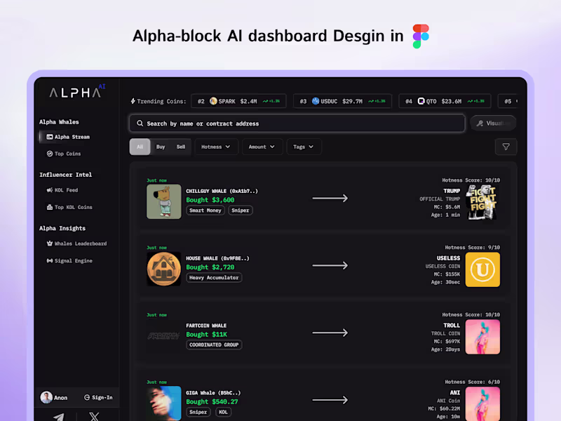 Cover image for Dashboard Design for AlphaBlock AI App