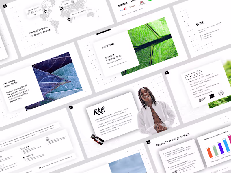 Cover image for Global Expansion Strategy Presentation for Supreme