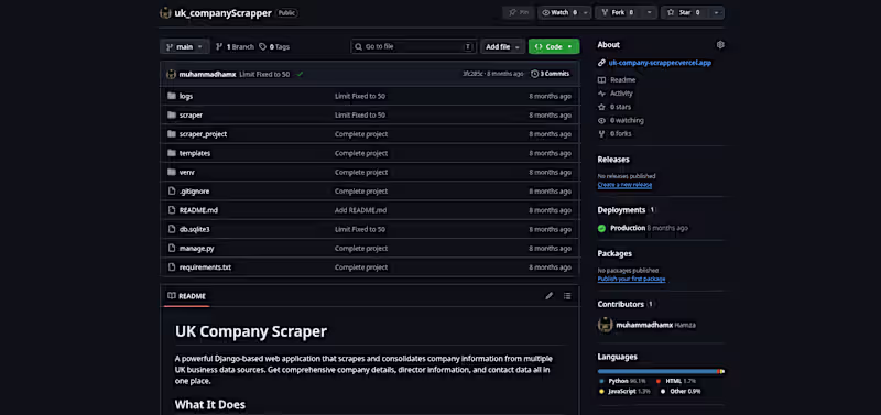 Cover image for B2B intelligence tool — designed
