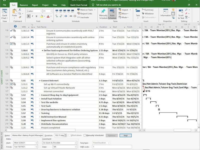 Cover image for Project Management Activity for School