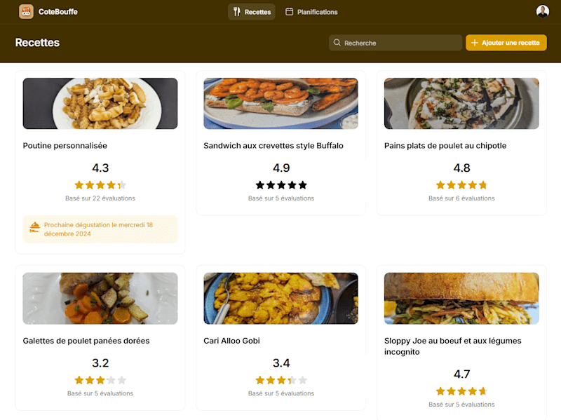 Cover image for CoteBouffe Recipe Rating App