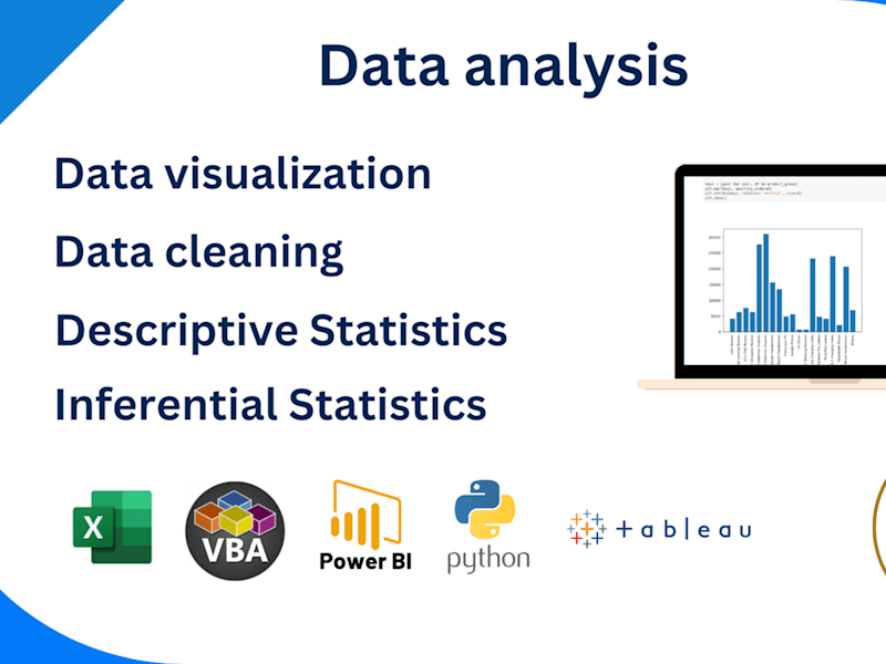 Cover image for data analysis for business success power bi, python, excel