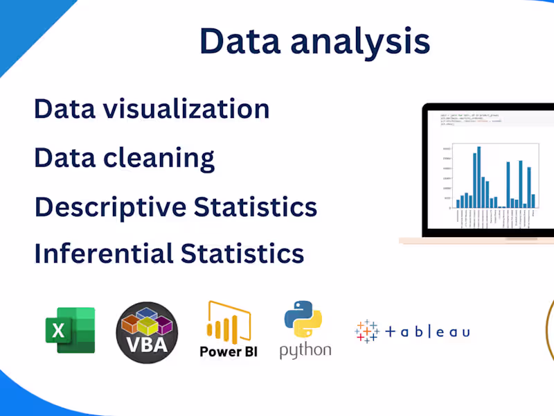 Cover image for data analysis for business success power bi, python, excel