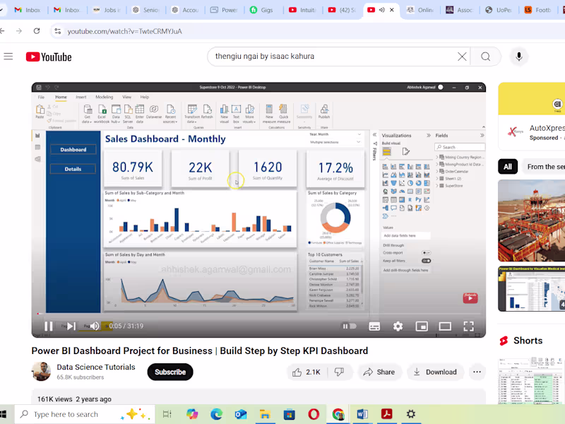 Cover image for Sales Dashboard 