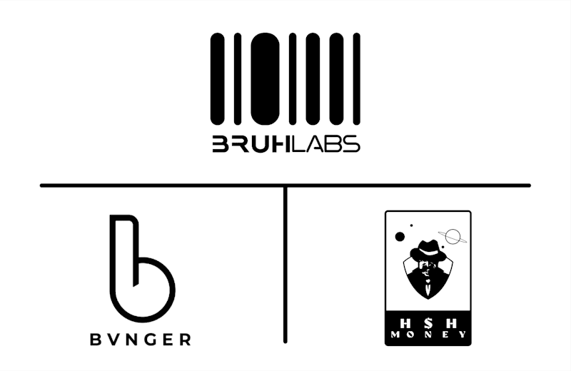 Cover image for Brand Identity Service