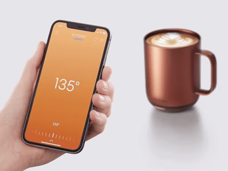 Cover image for Ember Mugs · Amazon A+ Content · E-commerce Content