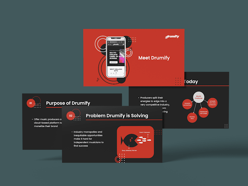 Cover image for Presentation design for Drumify