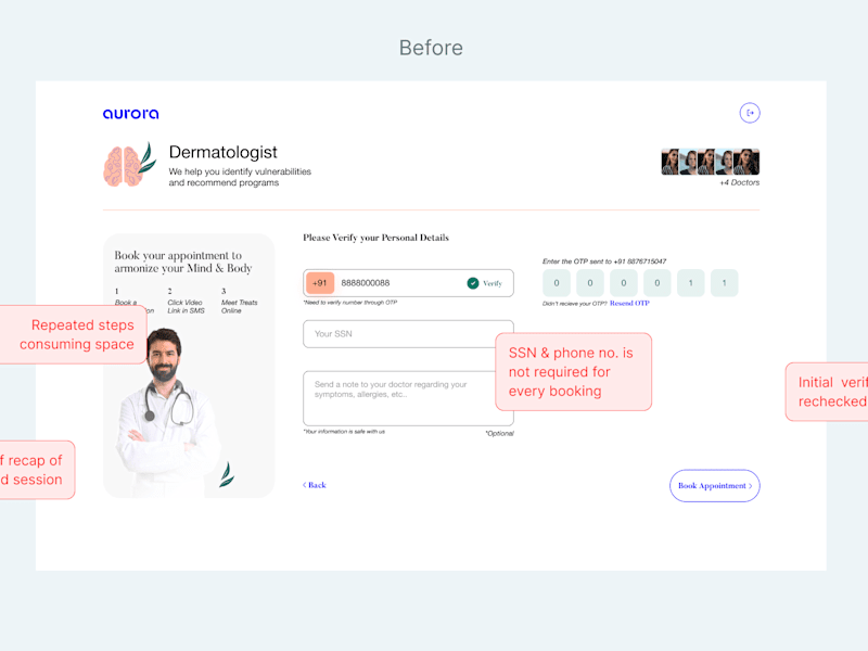 Cover image for UX/UI Design for Norway's Online Healthcare Platform: Aurora