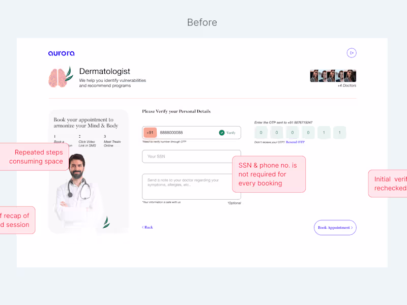 Cover image for UX/UI Design for Norway's Online Healthcare Platform: Aurora