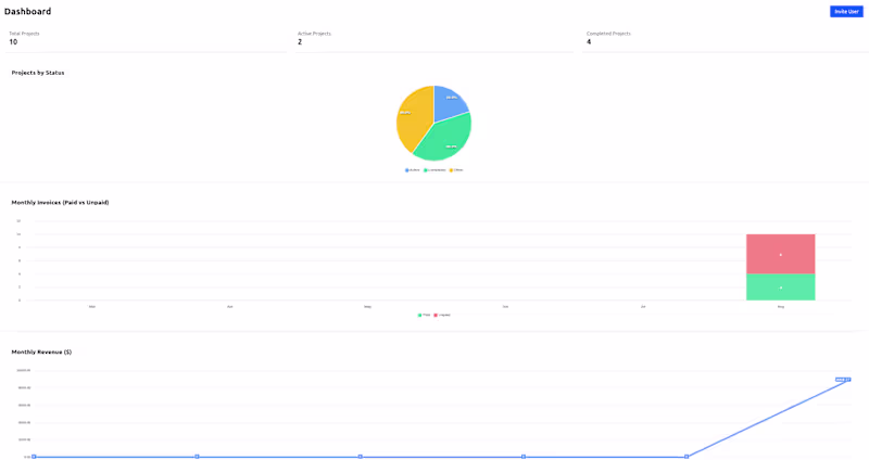 Cover image for Client Bridge - A Headless Laravel/Vue3 Client Portal
