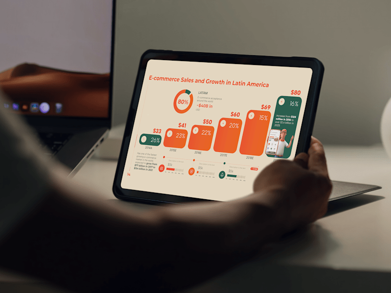 Cover image for Fasti: Delivery App 