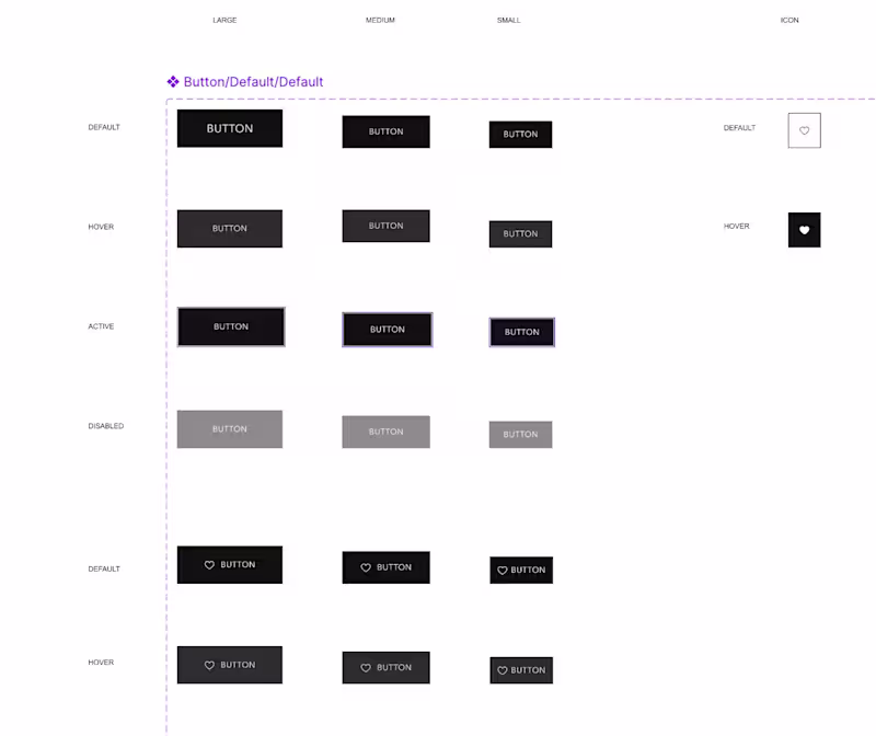 Cover image for Buttons for a design system. Built in Figma.