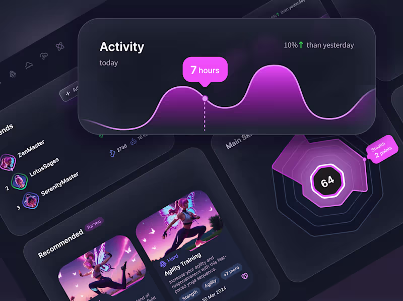 Cover image for Dashboard stats