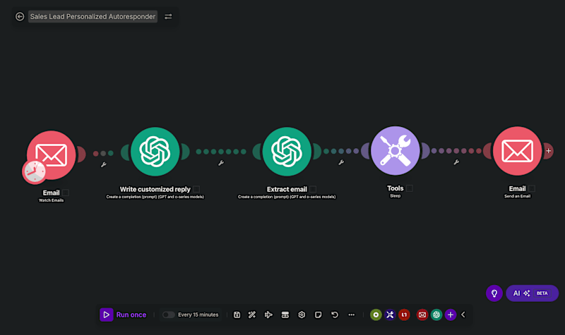 Cover image for AI-Powered Sales Lead Personalized Autoresponder